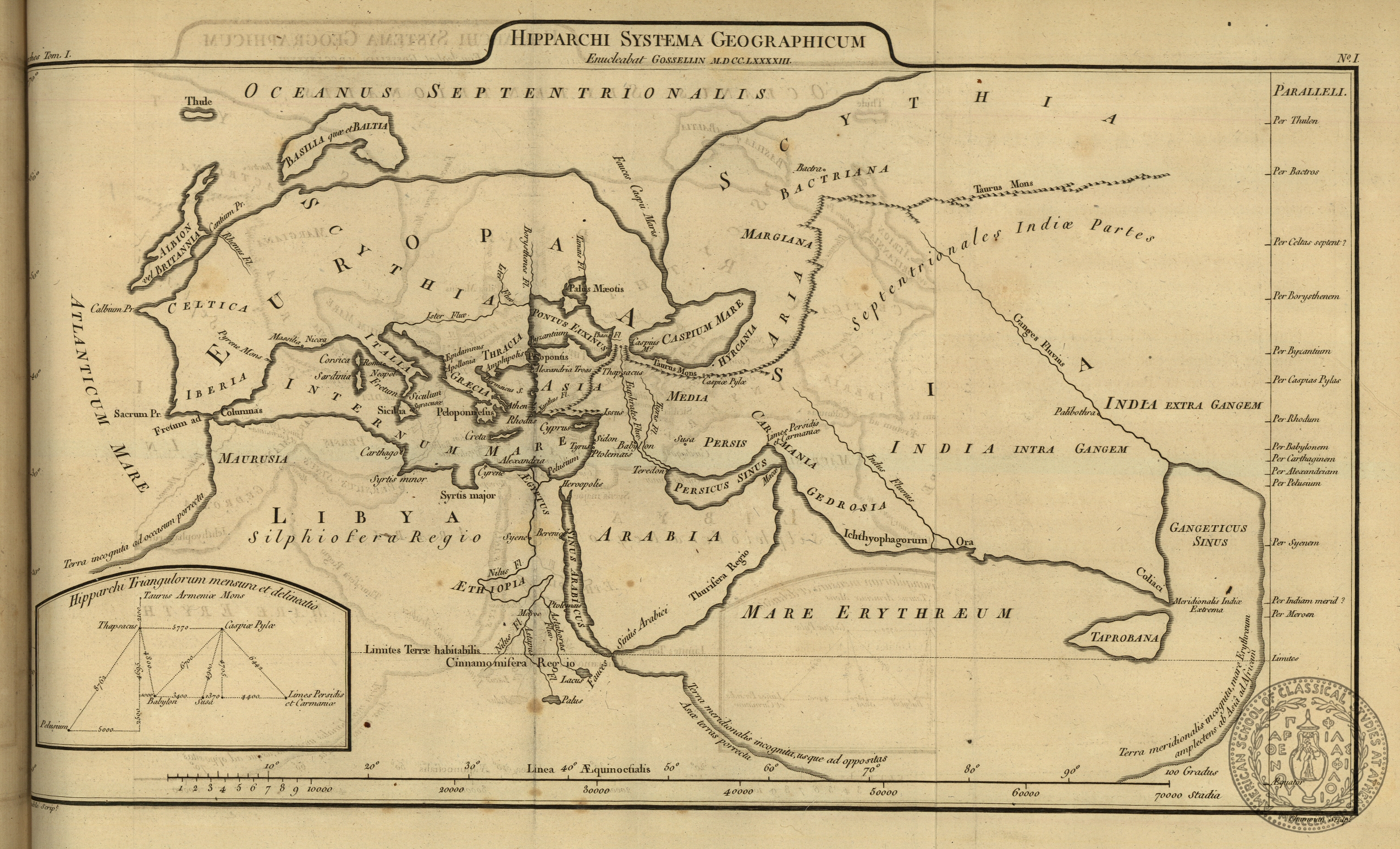 Hipparchi systema geographicum